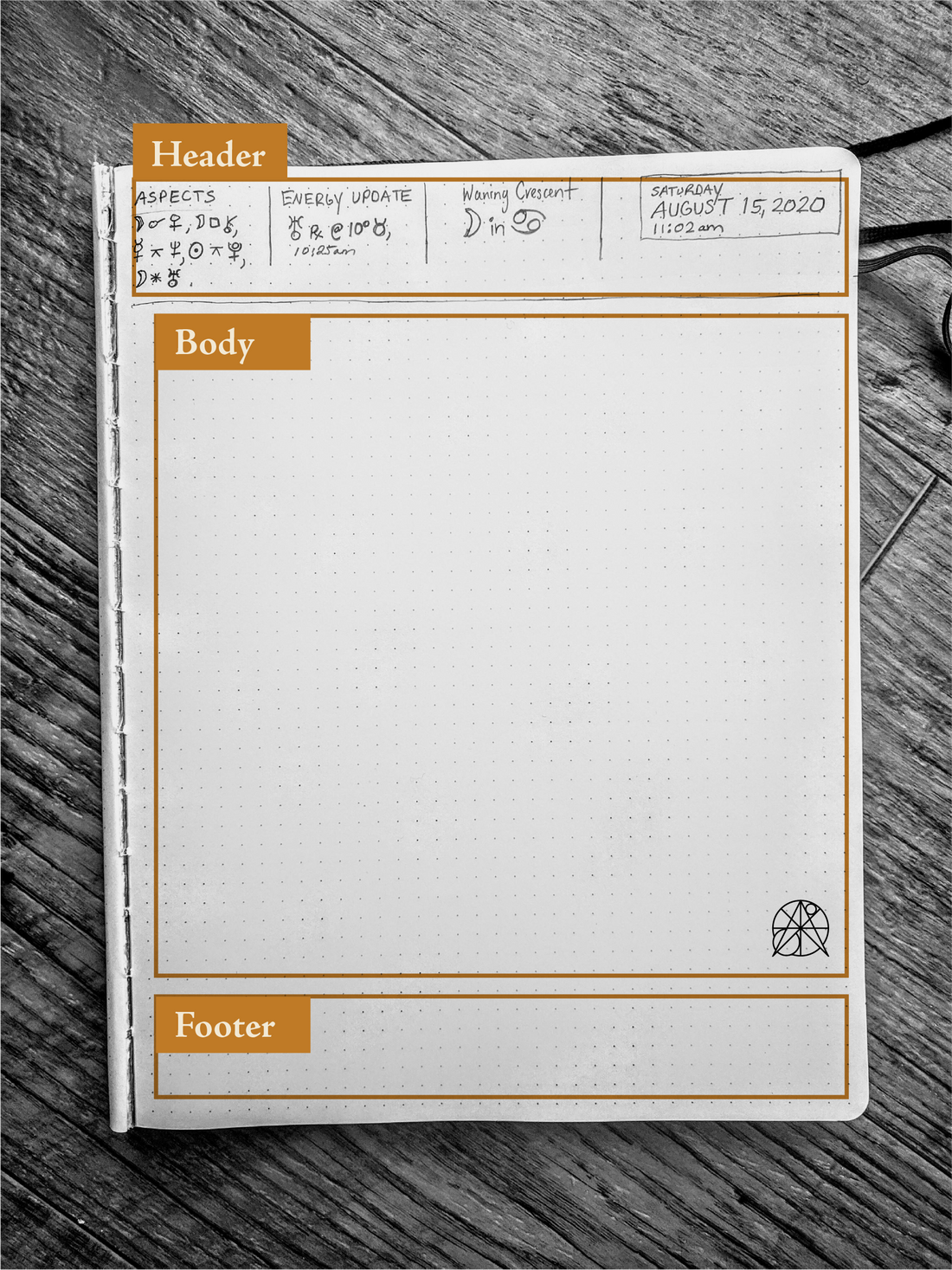 astrology journal entry anatomy
