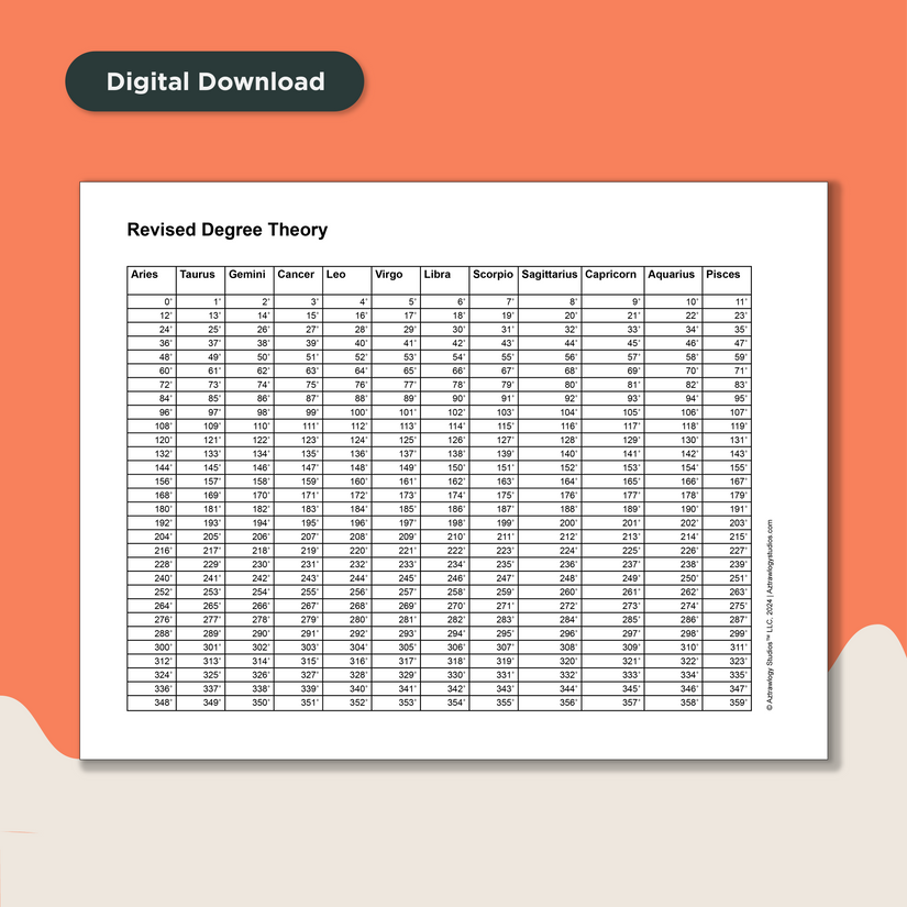 Revised Degree Theory (PDF)
