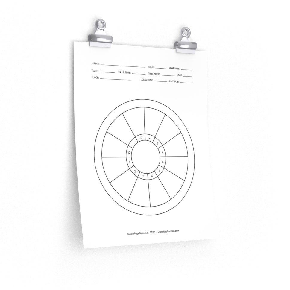 Blank Astrology Chart Printed Poster11″ × 14″ / CG matt