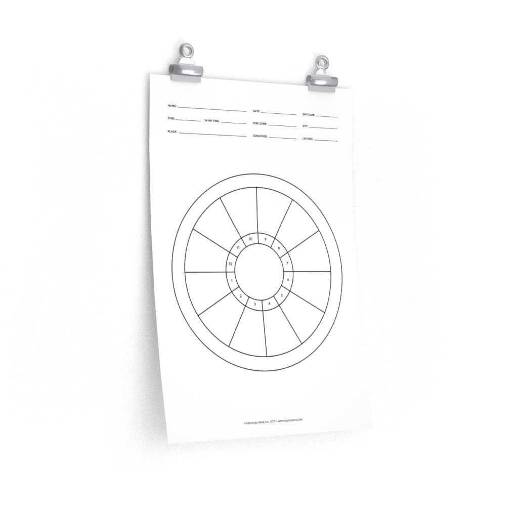Blank Astrology Chart Printed Poster