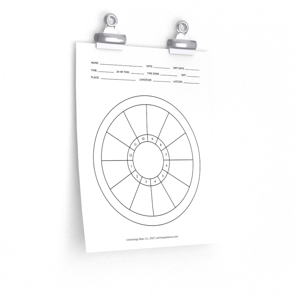 Blank Astrology Chart Printed Poster9'' × 11'' / CG matt